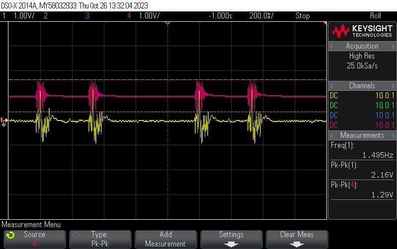 Oscilloscope testing